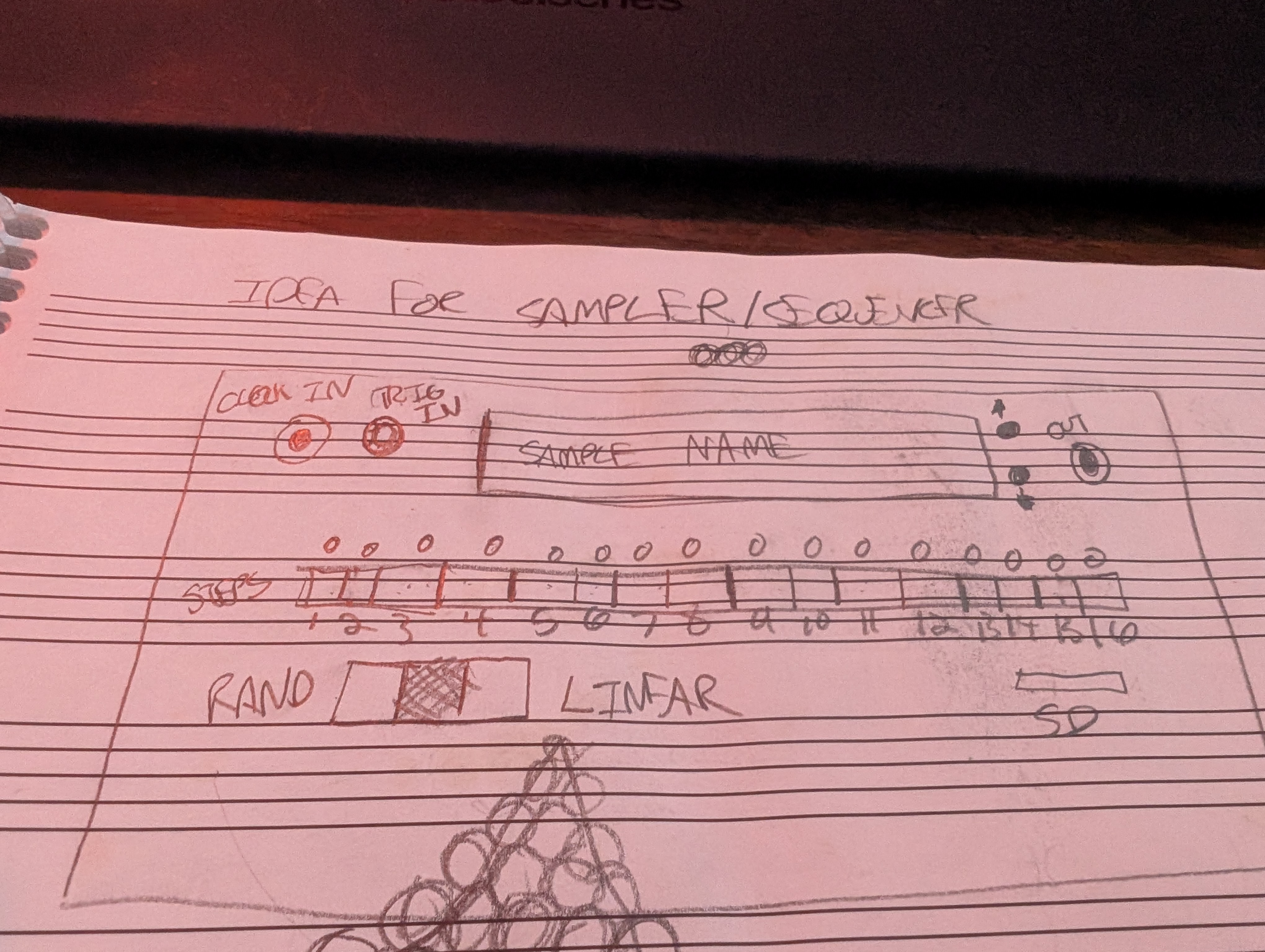 Idea for a sampler/sequencer module that would allow for more complex patterns and sequences to be created.